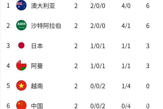 王晶曾表示，杜江这一角色的加入，不仅能够更加真实地还原当年案件的细节，也让影片在情节上更加饱满丰富